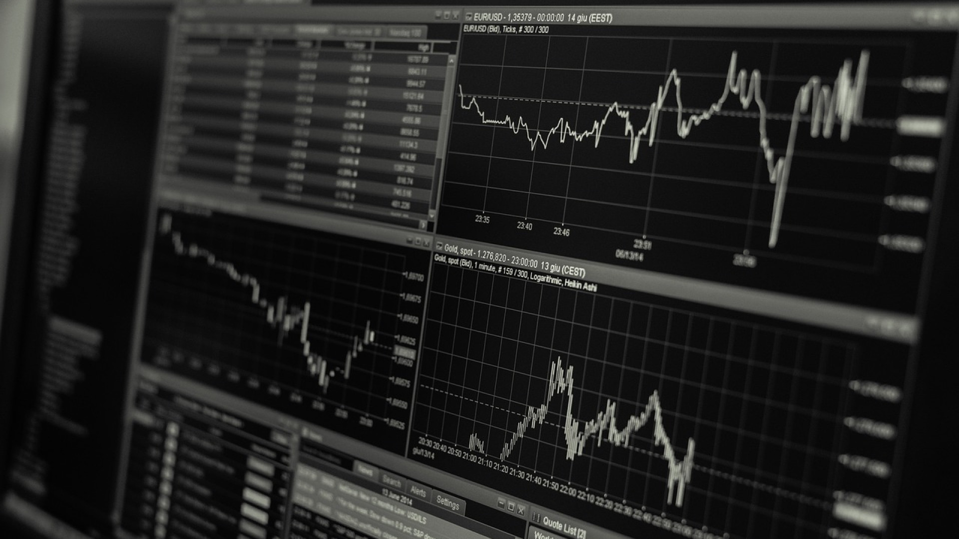 Pourquoi devriez-vous suivre des formations sur le marché des actions avant de commencer à les trader ?